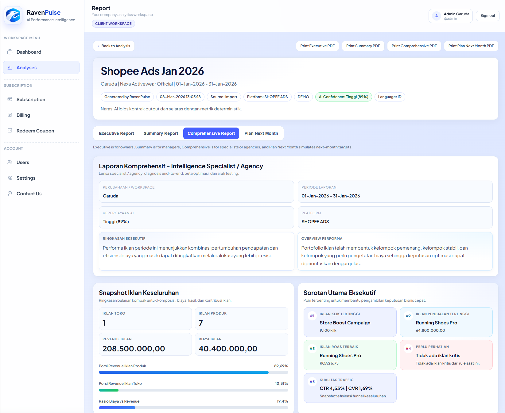 RavenPulse Executive Report