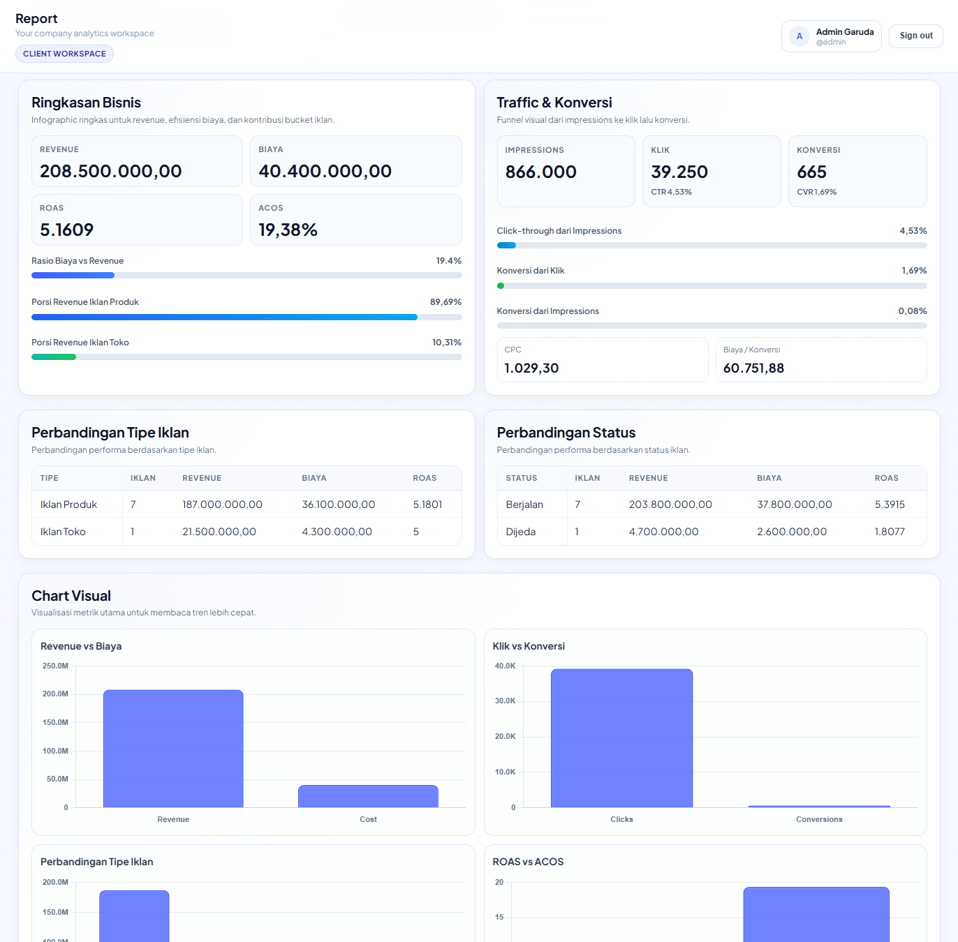 RavenPulse Comprehensive Report